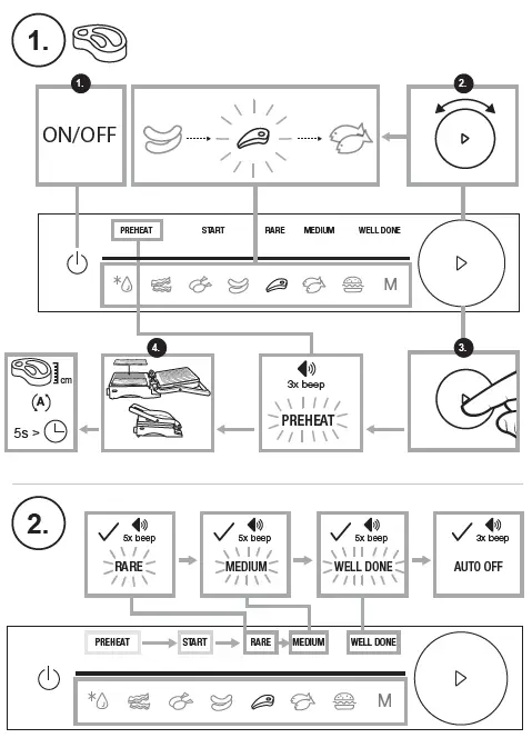 gorenje GCG2100S Compact Grill-6