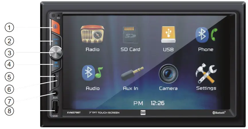 Dual XVM279BT Media Receiver with Bluetooth Featuring - Control Locations