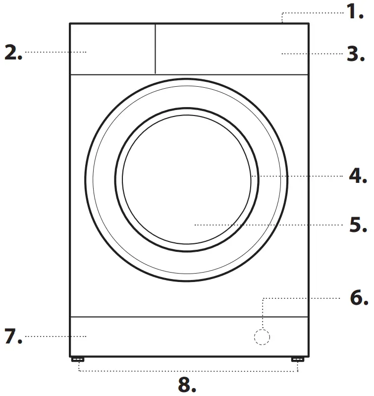 Whirlpool-NSWR845CBSUKN-Freestanding-Washing-Machine-Hotpoint-FIG-3