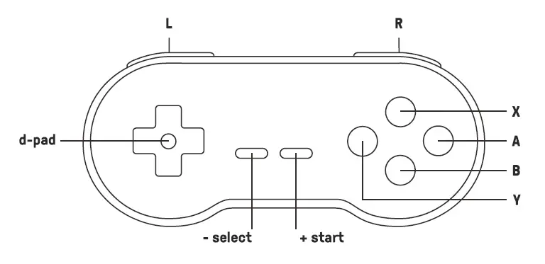 SN30 Bluetooth Gamepad