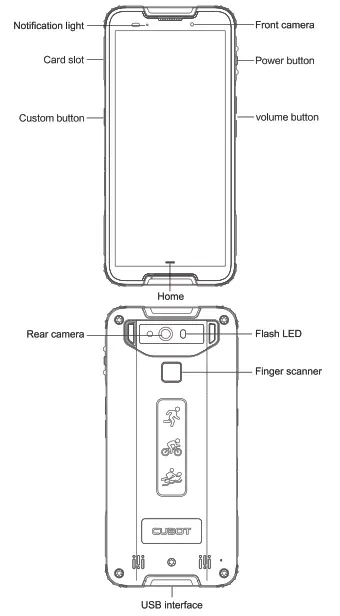 CUBOT Quest 64GB 4GB 5 5 Inch Smartphone fig