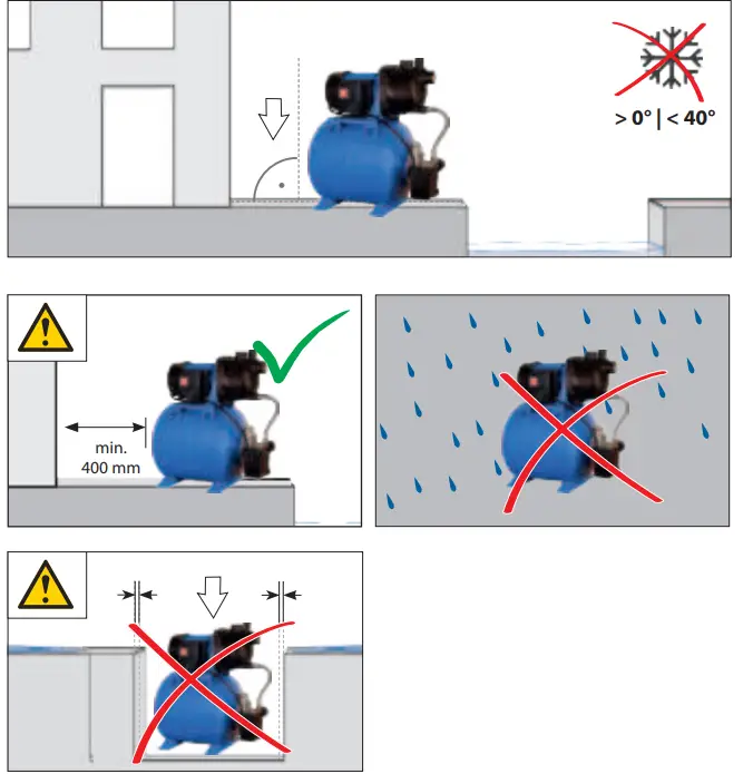 Gude-HWW-3400-Domestic-Water-Supply-Unit-FIG-2