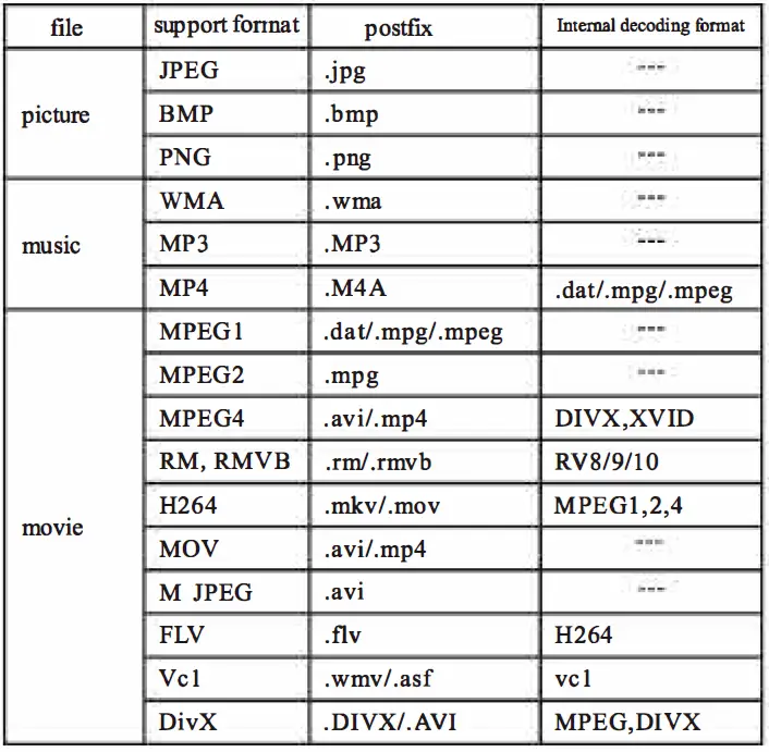 Pyle-PRJG45-Multimedia-Theater-Gaming-Mini-Projector-FIG-1