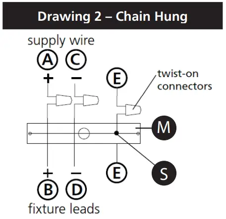 LARK 83194 4 Light Pendant or Canopy Light-fig4