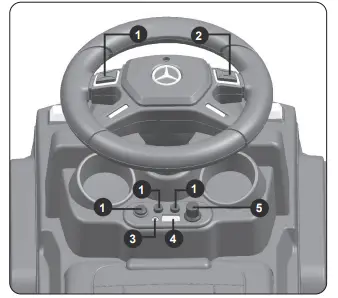 JAMARA-460403-Push-Car-Mercedes-AMG-FIG-18