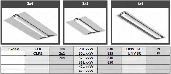 PHILIPS-518316-EvoKit-Click-LED-2x2-Lights-fig-1