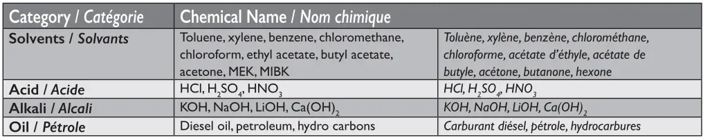 PHILIPS-518316-EvoKit-Click-LED-2x2-Lights-fig-5