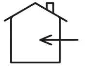 Product identification