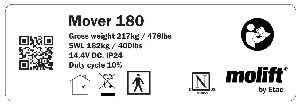 Product identification