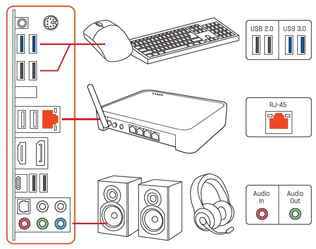 CYBERPOWERPC Gamer Xtreme VR Gaming PC (3)