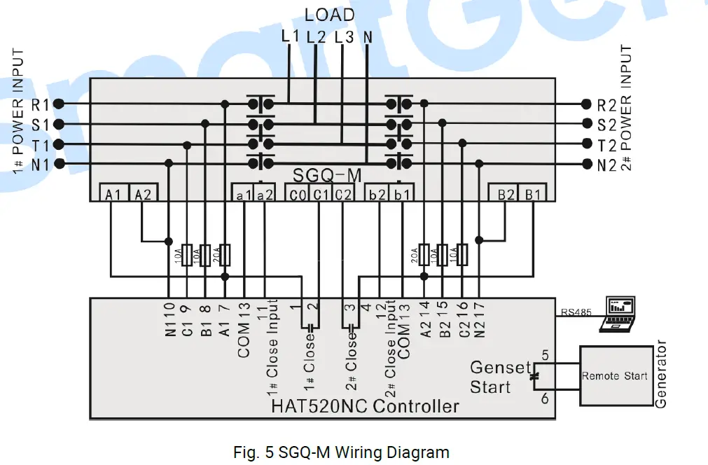 SmartGen-HAT520NC-ATS-Controller-FIG-10