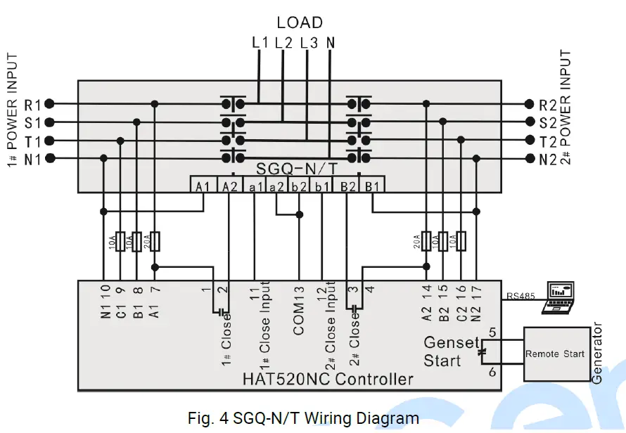 SmartGen-HAT520NC-ATS-Controller-FIG-9