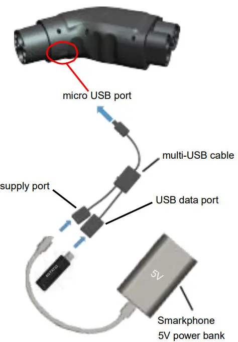 ELECTWAY CCS1 G-T Adaptor - FIRMWARE UPDATE