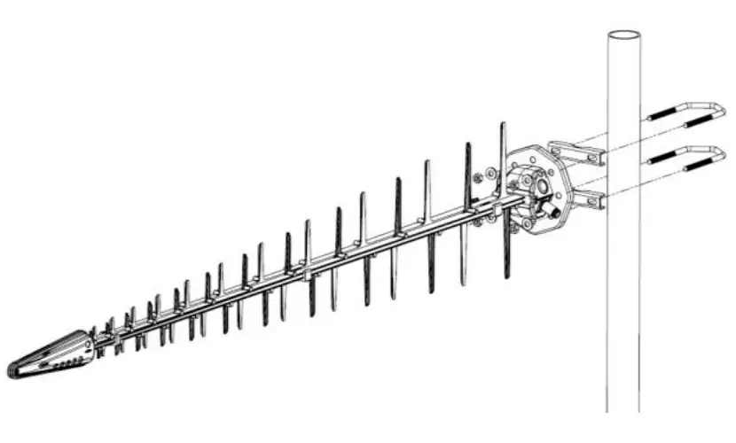 POYNTING LPDA-500 Antenna - fig 5