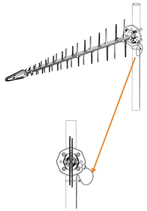 POYNTING LPDA-500 Antenna - fig 7