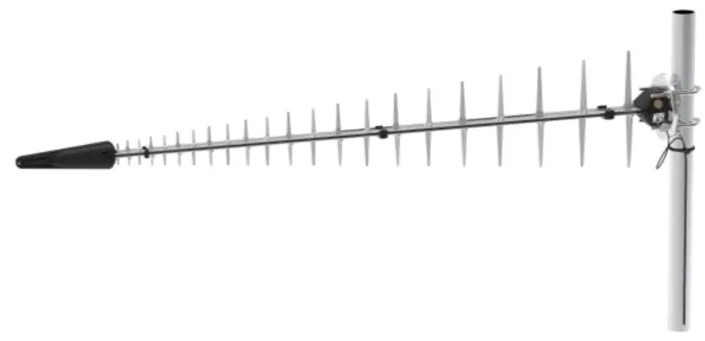 POYNTING LPDA-500 Antenna