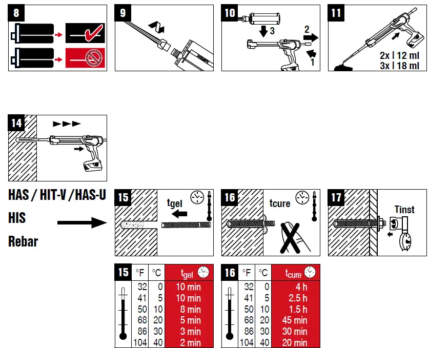 HILTI HIT-MM PLUS Injectable Adhesive Anchor 4