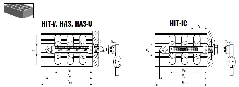 HILTI HIT-MM PLUS Injectable Adhesive Anchor 5