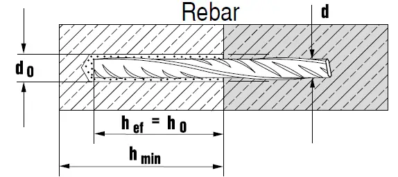 HILTI HIT-MM PLUS Injectable Adhesive Anchor 9