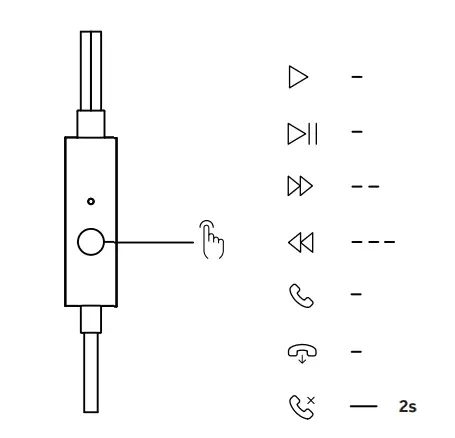 E2102A-Nokia-Essential-Earphones-2