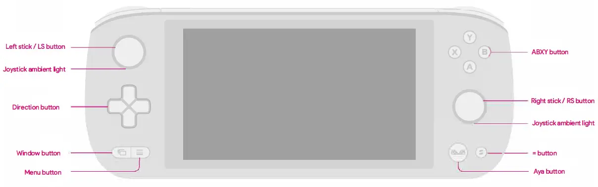AYA-NEO-Air-Pro-Steam-Deck-Rival-and-Emulation-Powerhouse-fig- (2)
