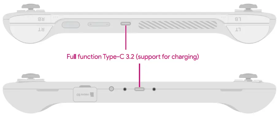 AYA-NEO-Air-Pro-Steam-Deck-Rival-and-Emulation-Powerhouse-fig- (25)