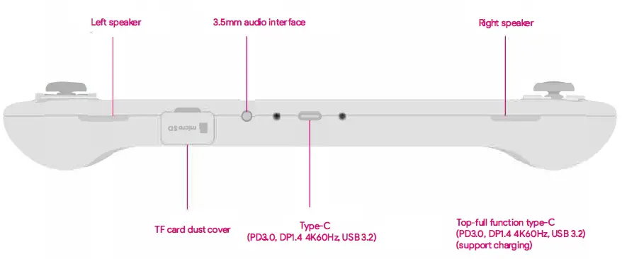 AYA-NEO-Air-Pro-Steam-Deck-Rival-and-Emulation-Powerhouse-fig- (3)