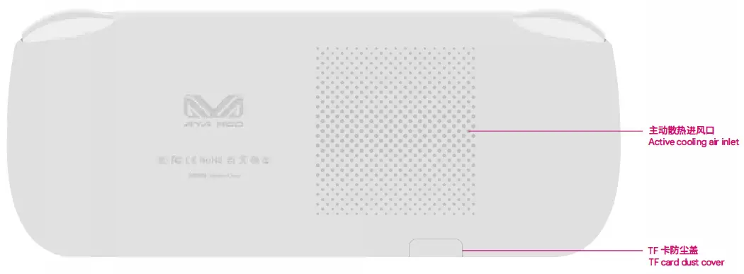 AYA-NEO-Air-Pro-Steam-Deck-Rival-and-Emulation-Powerhouse-fig- (4)