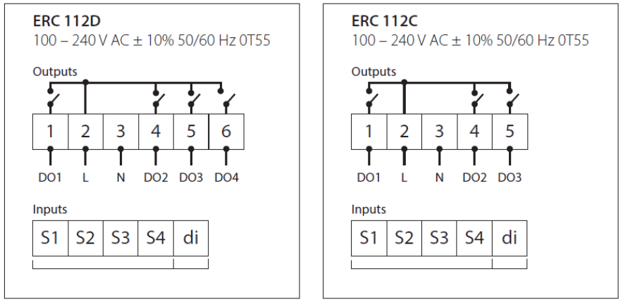 BEVERAGE AIR STF58HC 1 S 58 Inches Dual Access School Milk Cooler - Milk Cooler2