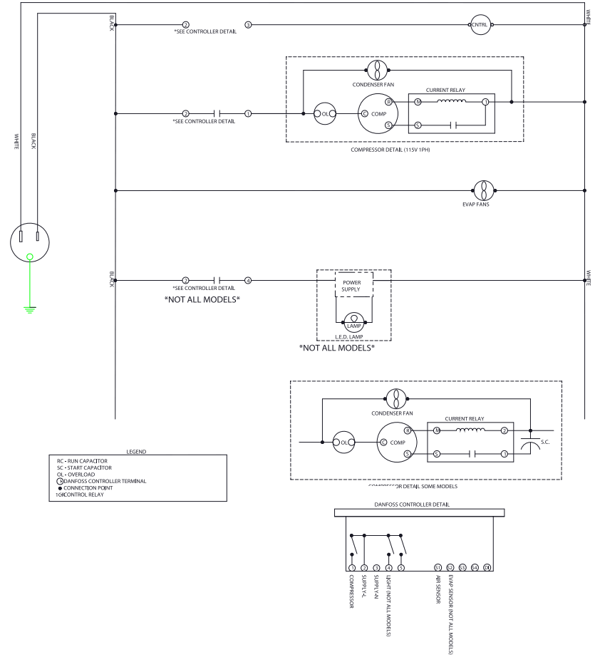 BEVERAGE AIR STF58HC 1 S 58 Inches Dual Access School Milk Cooler - Milk Cooler9