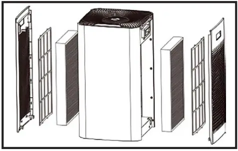 MEDIFY AIR MA 112 Air Purifier - disassemble the filters