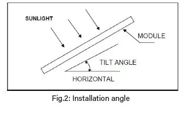 PERLIGHT PLM-415OM6B-60 Solar Panel-1