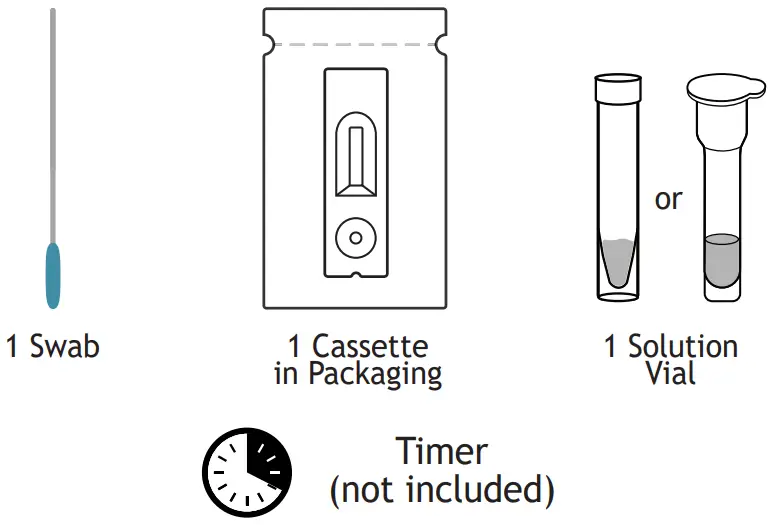 FDA Assure 100 Rapid COVID 19 Home Test - FIGURE 1