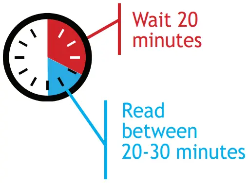 FDA Assure 100 Rapid COVID 19 Home Test - FIGURE 11