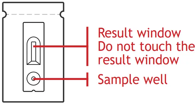 FDA Assure 100 Rapid COVID 19 Home Test - FIGURE 2