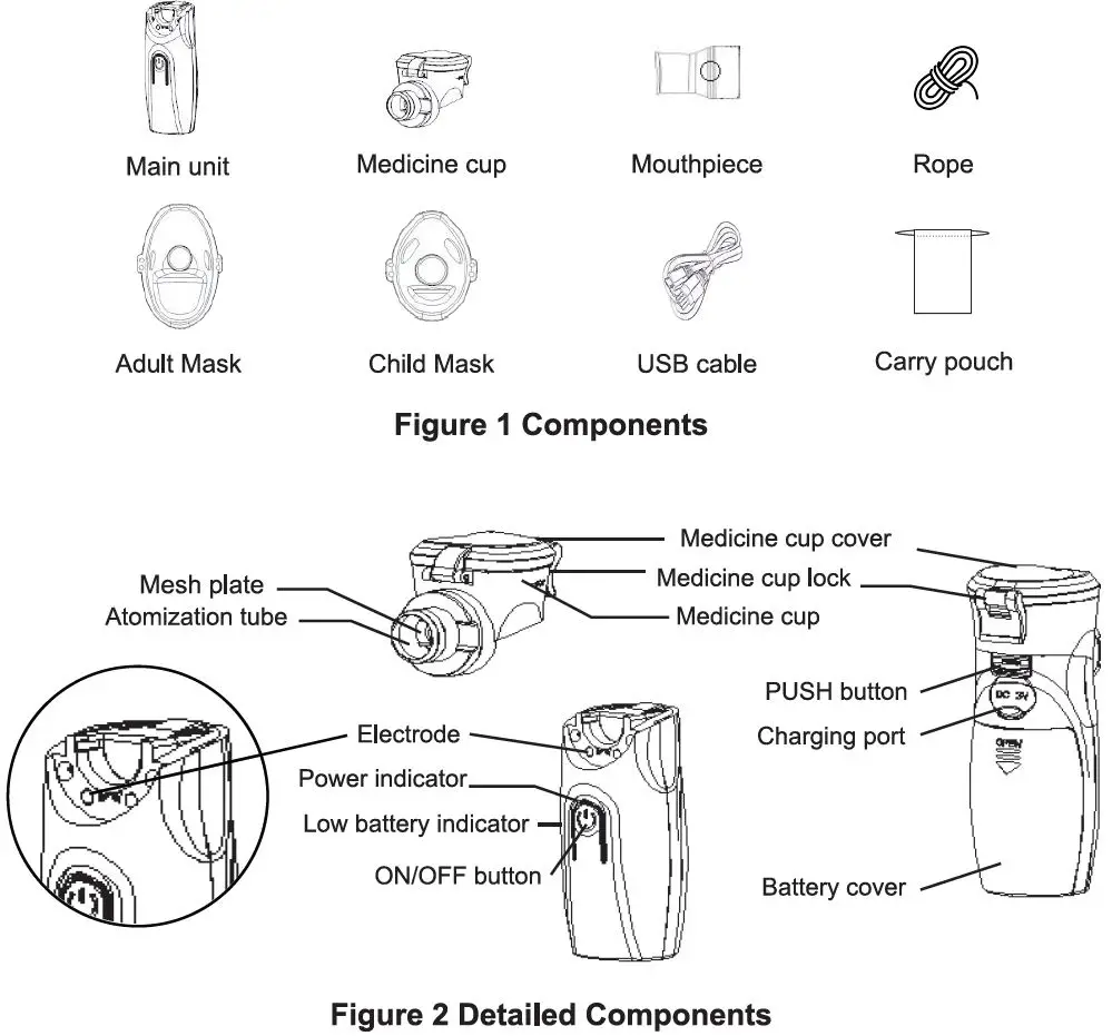 easy Home YS35 Mesh Nebulizer-1