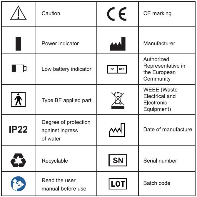 easy Home YS35 Mesh Nebulizer-7