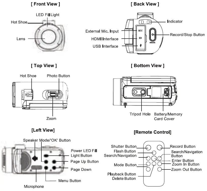 Hamilton-Buhl-HDV17BK-ActionPro-FHD-Digital-Video-Camera-fig- (1)