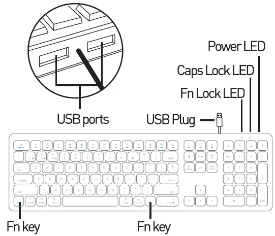 MACALLY-WKEYHUBMB-Slim-USB-Wired-Keyboard-with-2-USB-Ports-for-MAC-FIG- (1)