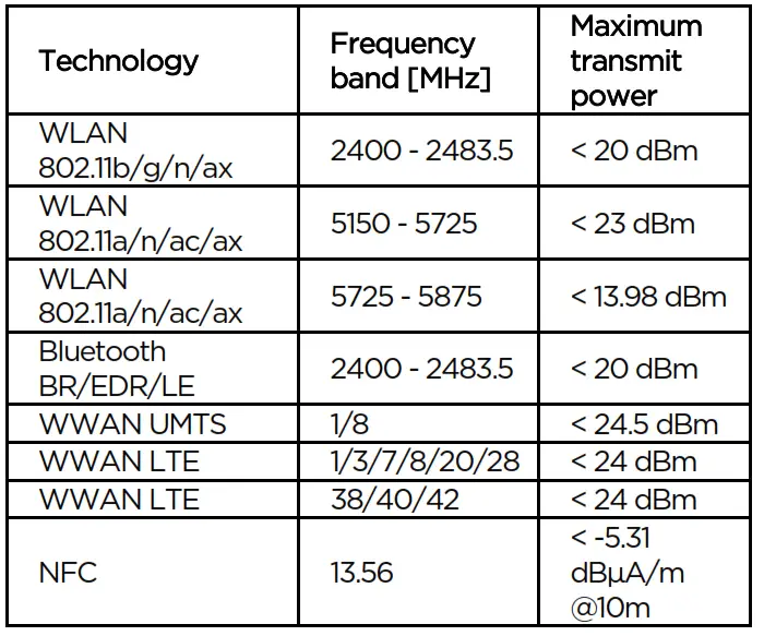 Lenovo ThinkPad T490 P43s - Additional information