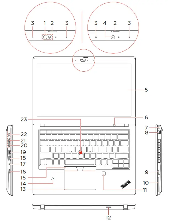 Lenovo ThinkPad T490 P43s - Overview