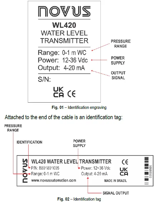 NOVUS-Submersible-Hydrostatic-Level-Transmitter-FIG-1