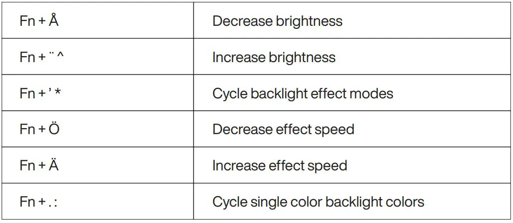 Blackstar 111280 AURORA Mechanical Gaming Keyboard - BACKLIGHT CONTROLS