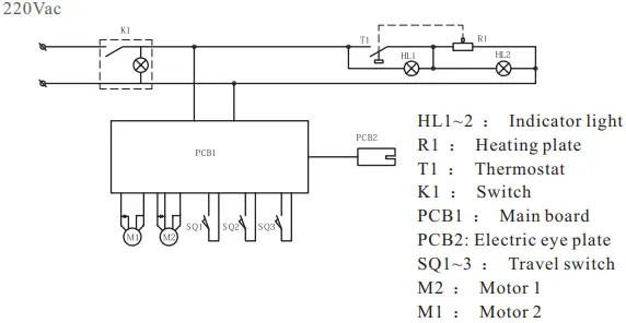 VEVOR WY-680, 690 Sealing Machine-FIG3