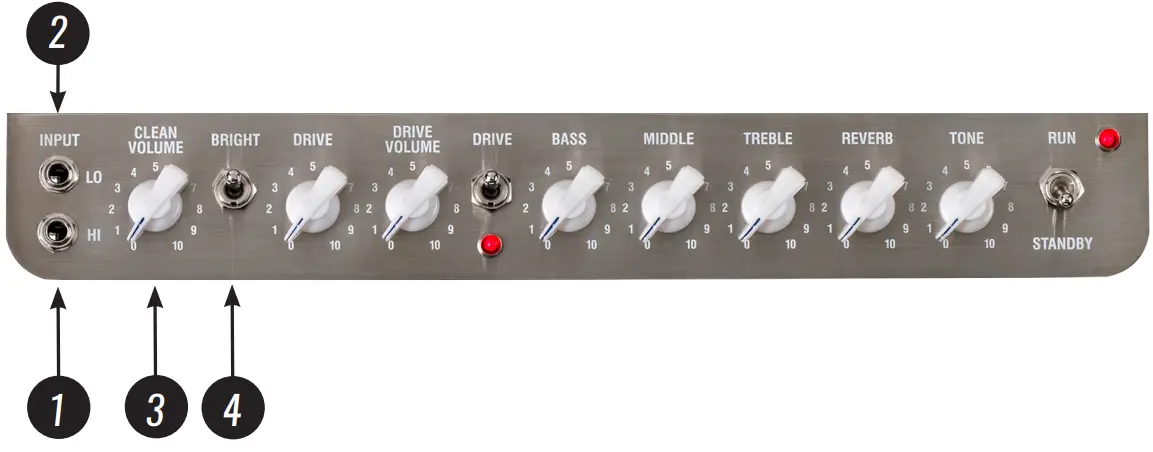 Laney L20H Lionheart - fig 1