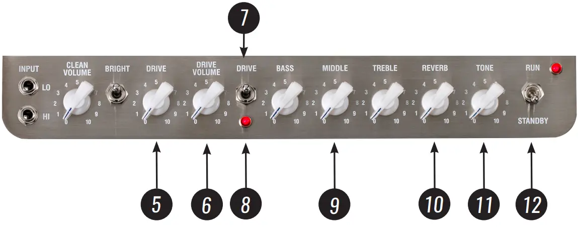 Laney L20H Lionheart - fig 2