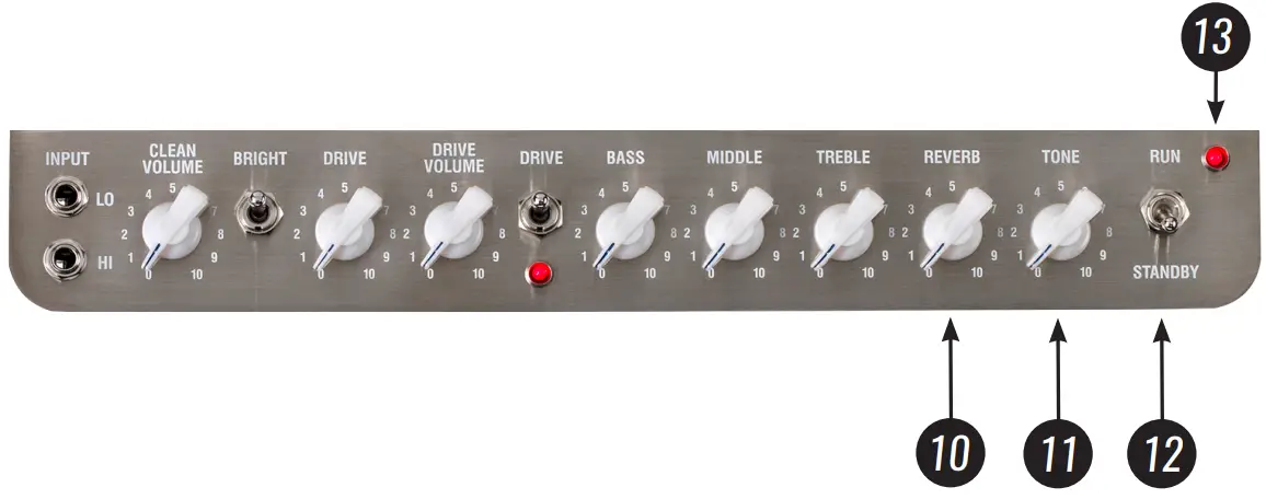 Laney L20H Lionheart - fig 3