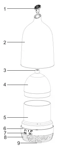 Dr Trust 903 HomeSpa Luxury Aroma Diffuser - description