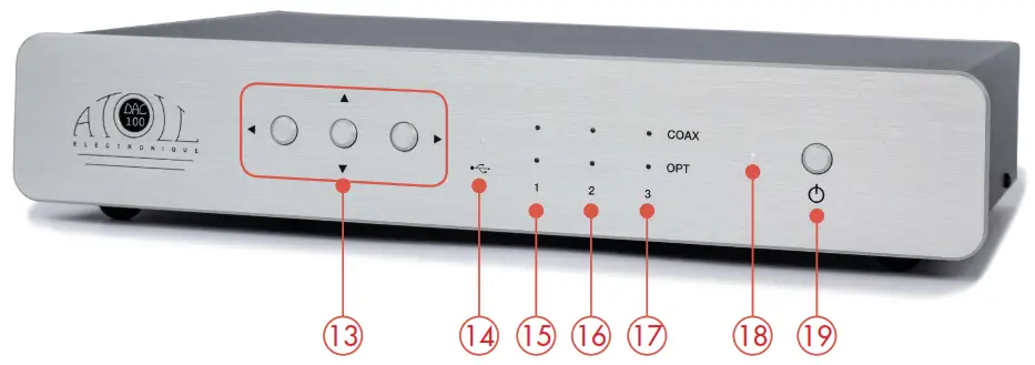 ATOLL ELECTRONIQUE DAC100 Signature Digital Analog Converter - DETAIL OF FUNCTIONS
