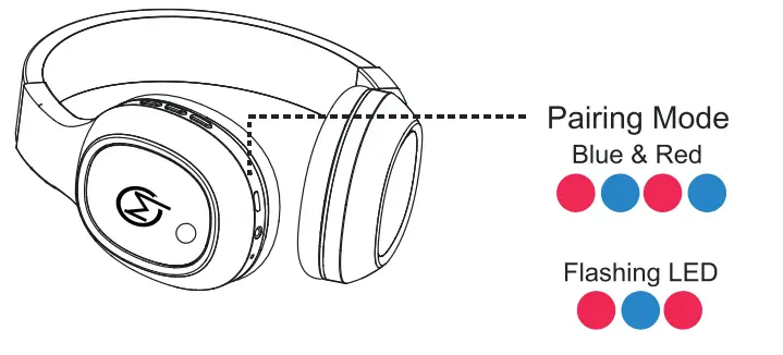 MOBILLA-MJoy-101-Wireless-Headphone-FIG-7